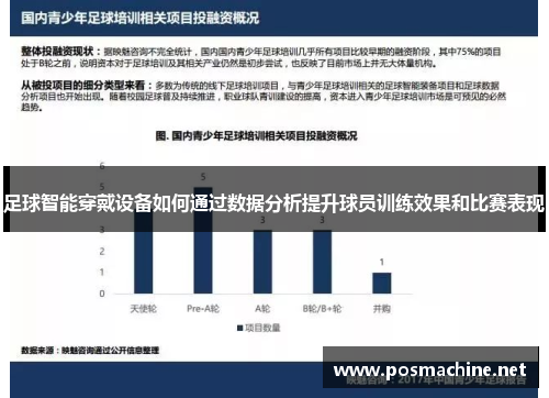 足球智能穿戴设备如何通过数据分析提升球员训练效果和比赛表现